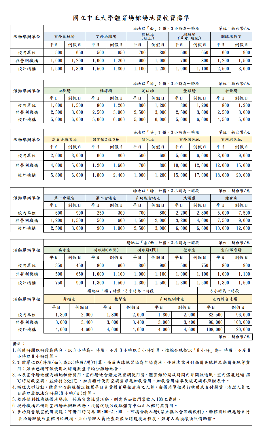 113年場館收費辦法